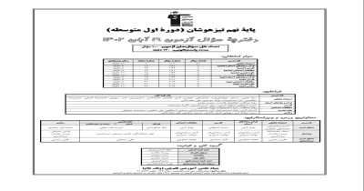 آزمون هوش نهم-سال تحصیلی1405-1406/نیمسال اول