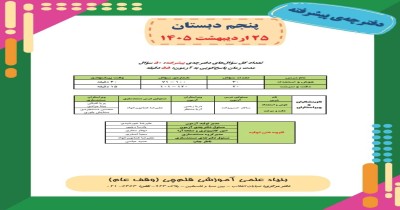 آزمون هوش پنجم-سال تحصیلی 1405-1406 / نیمسال دوم