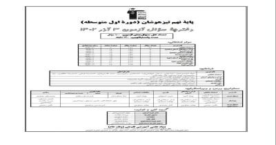 آزمون هوش نهم-سال تحصیلی1405-1406/نیمسال اول