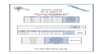 آزمون هوش ششم-سال تحصیلی 1405-1406/نیمسال اول
