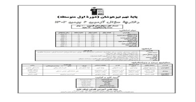 آزمون هوش نهم-سال تحصیلی1405-1406/نیمسال دوم