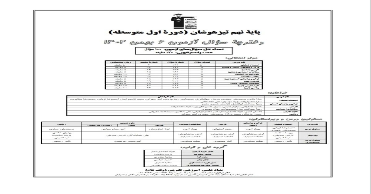 آزمون هوش نهم-سال تحصیلی1405-1406/نیمسال دوم